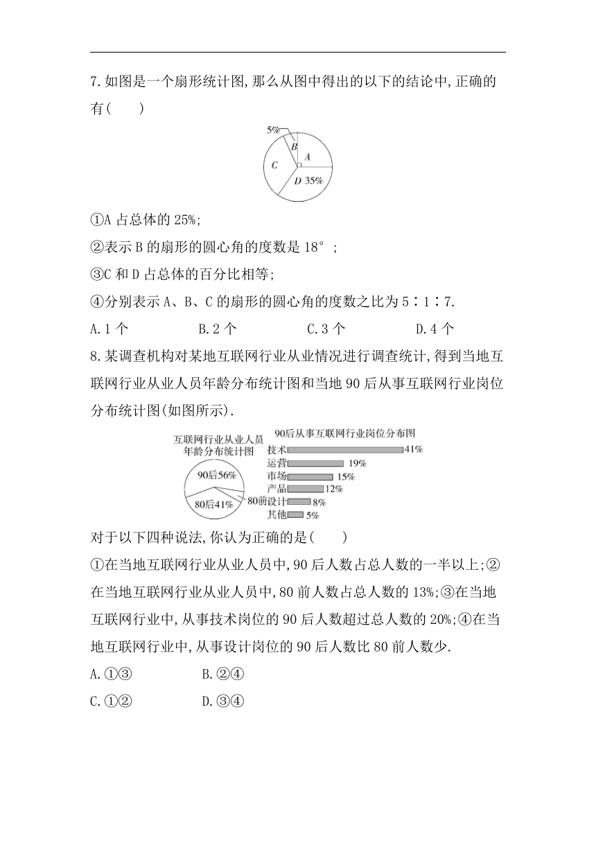 2022-2023学年华东师大版数学八年级上册第15章　数据的收集与表示　素养综合检测试卷  （含答案）