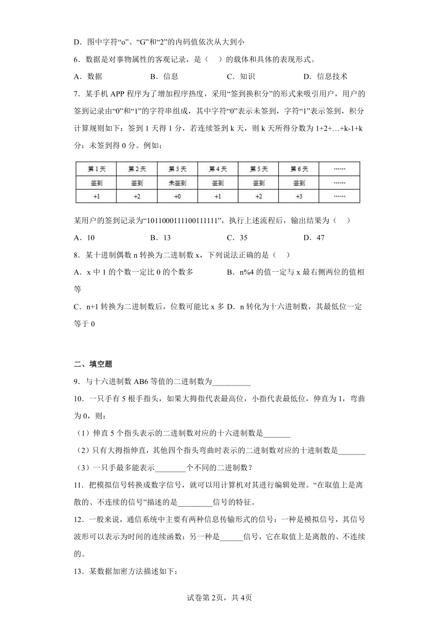 第一章 数据与信息 章节练习 粤教版（2019）高中信息技术必修1（Word版，含答案）