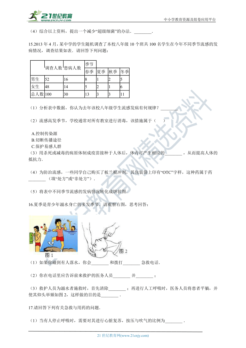 人教版2021初中生物八下8.2.1用药与急救同步测试（含解析）