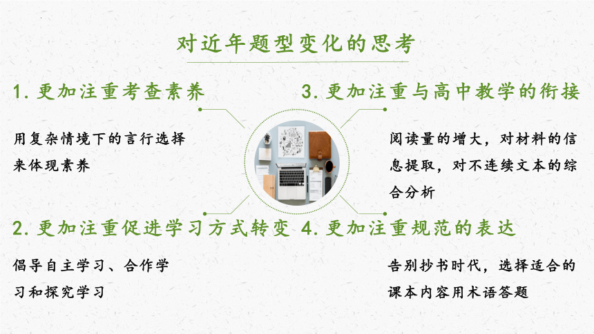 备战2023年中考道德与法治考前题型专项突破——材料分析题 课件（20张PPT）