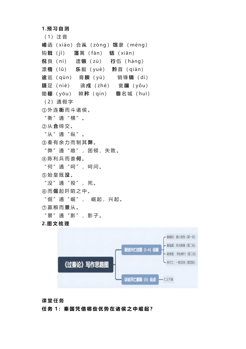 11-1《过秦论》学案（含答案） 2022-2023学年统编版高中语文选择性必修中册