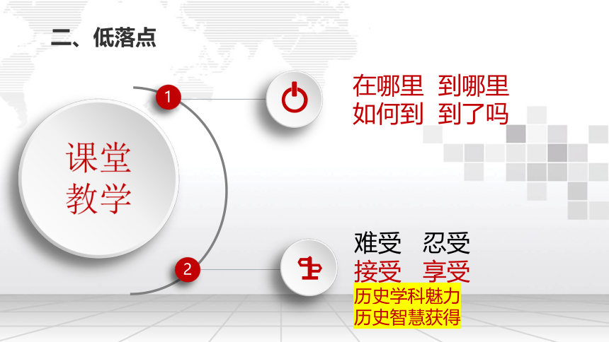 如何提升教研的实效性 课件（13张PPT）