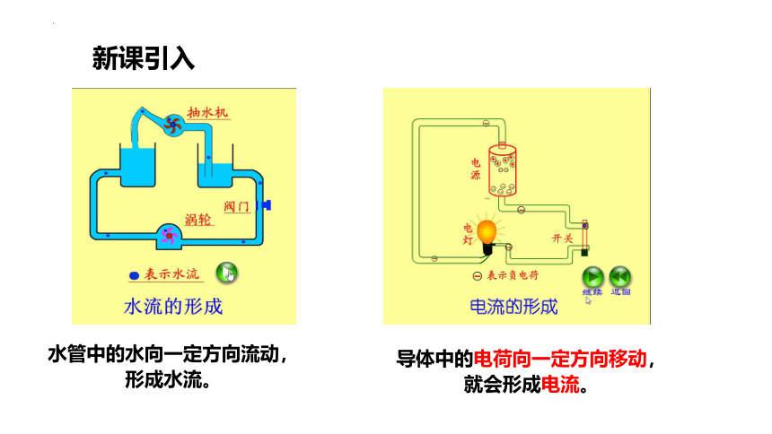 14.4+科学探究：串联和并联电路的电流（第1课时）电流和电流表 课件 (共22张PPT) 2022-2023学年沪科版九年级全一册物理