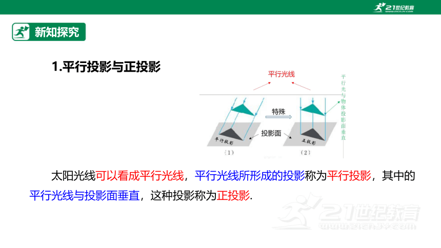 【原创精品】人教版数学九年级下册 29.1.2 《平行投影》课件 (共29张PPT)