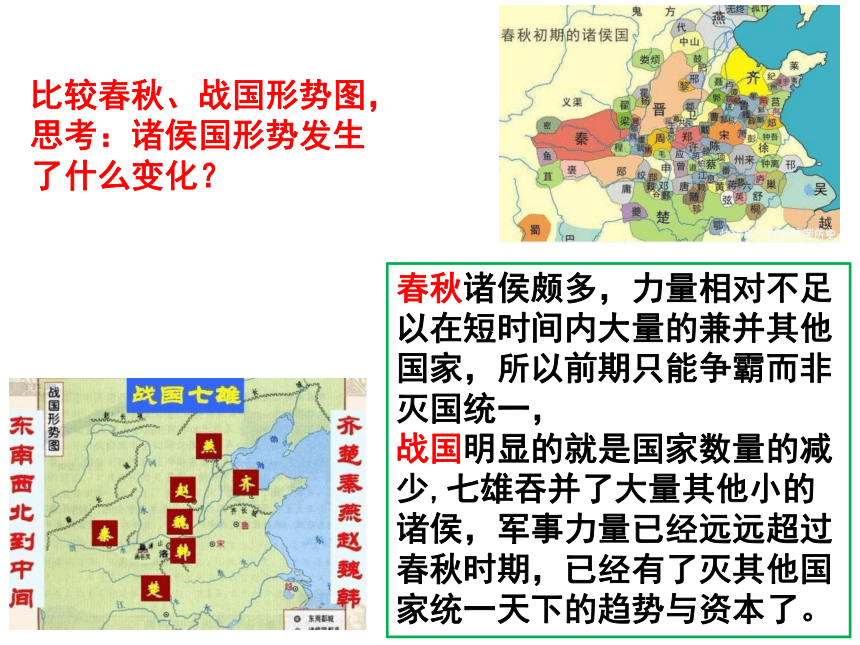 第7课战国时期的社会变化  课件（29张PPT）