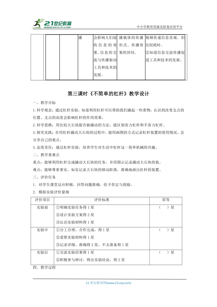 【大单元教学设计】教科版六年级上第三单元《工具与技术》第三课时 《 不简单的杠杆》 单元教学规划+课时教案