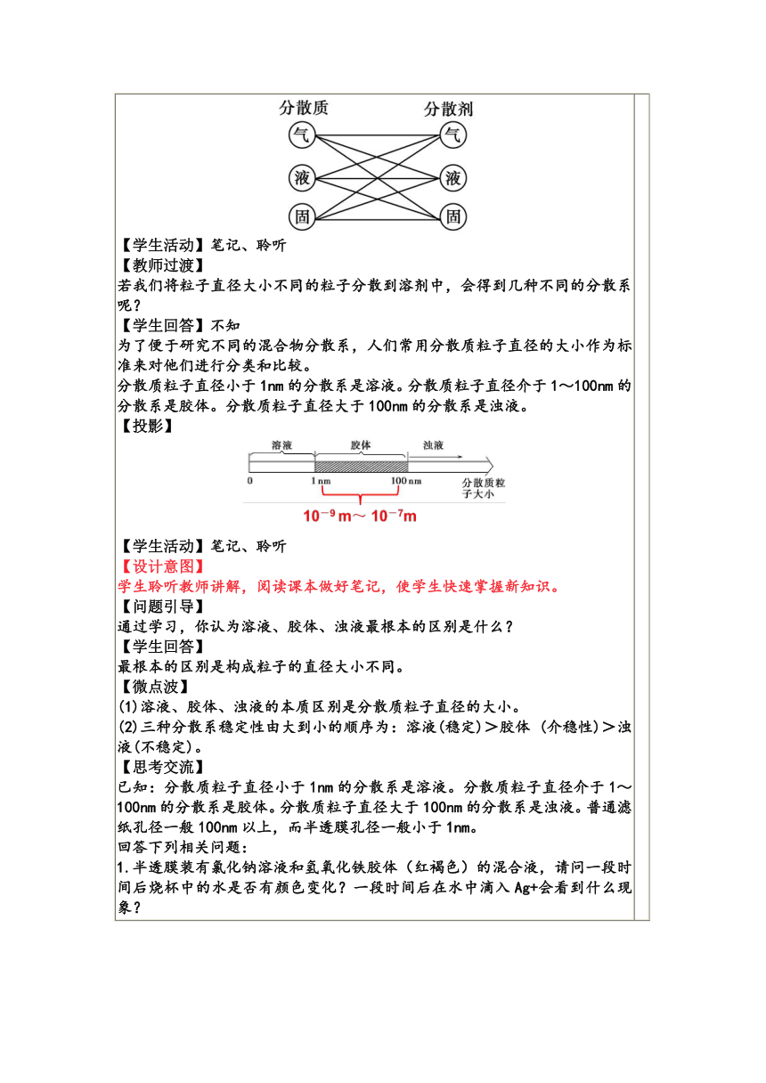 《常见的分散系 胶体》教案