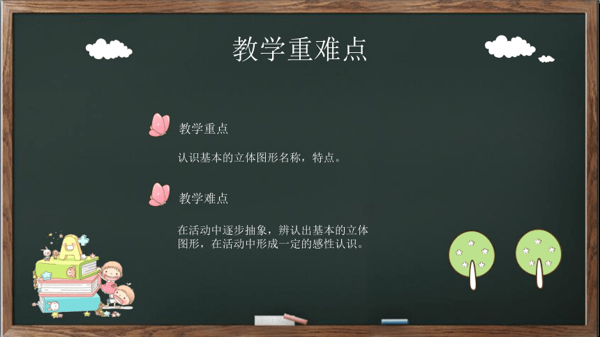 北师大版数学一年级上册 6.1 《认识图形》课件(共17张PPT)