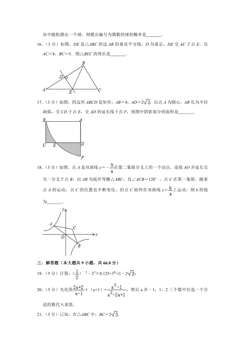 2021年广西贵港市港南区中考数学一模试卷（Word版 含解析）