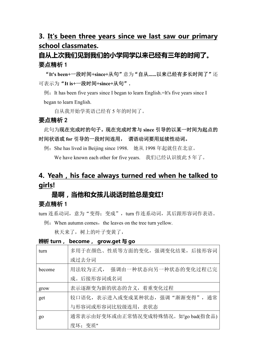 人教版英语九年级全册 Unit 4 I used to be afraid of the dark. 讲义（知识梳理和练习）