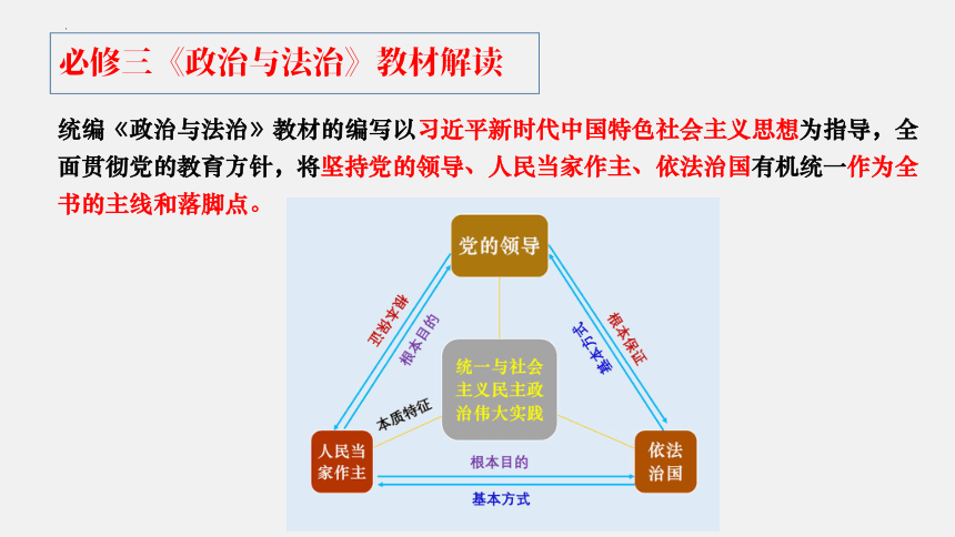 1.1中华人民共和国成立前各种政治力量课件(共26张PPT)2022-2023学年高中政治统编版必修三政治与法治