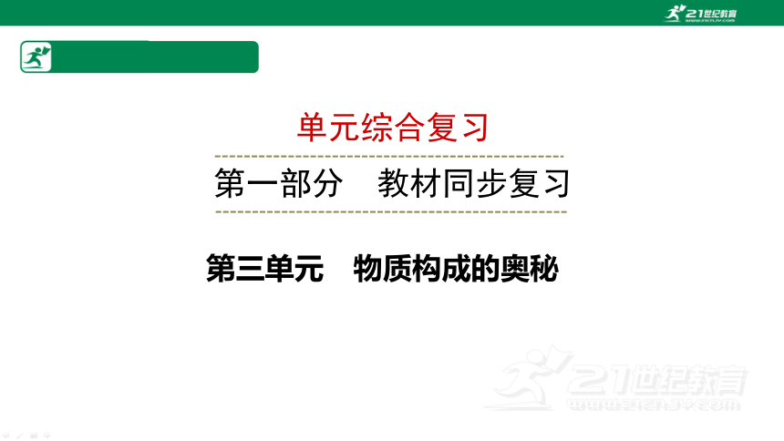 人教版九年级化学上册第三单元 构成物质的奥秘 （复习课件30页）