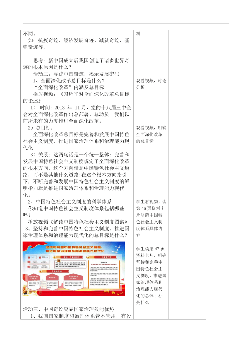 4.2中国之制与中国之治 教案-习近平新时代中国特色社会主义思想学生读本（初中）