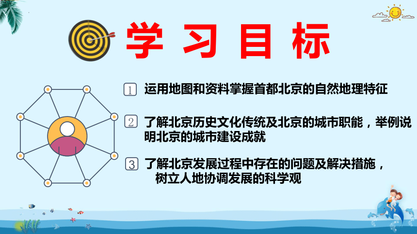 8.1 北京市的城市特征与建设成就（第2课时）-2022-2023学年八年级地理下册同步课件（湘教版）(共43张PPT)