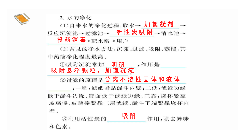 2022年中考化学考点专项突破课件：第3讲  水和常见的溶液(共35张PPT)