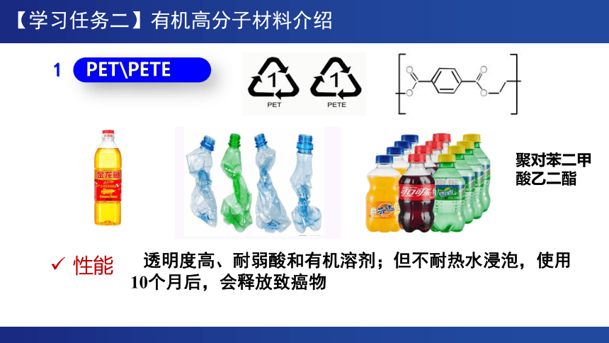 第二节 乙烯与有机高分子材料 课件（18张PPT）