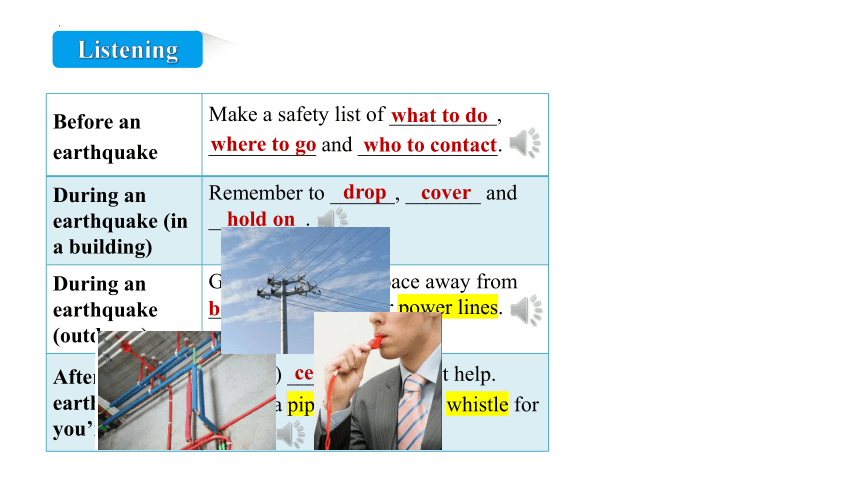 人教版（2019）必修第一册Unit 4 Natural Disasters Listening and Talking 课件(共27张PPT)