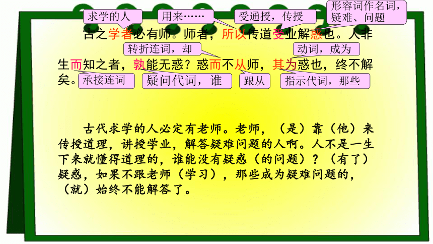 2021—2022学年统编版高中语文必修上册10.2《师说》（课件72张）