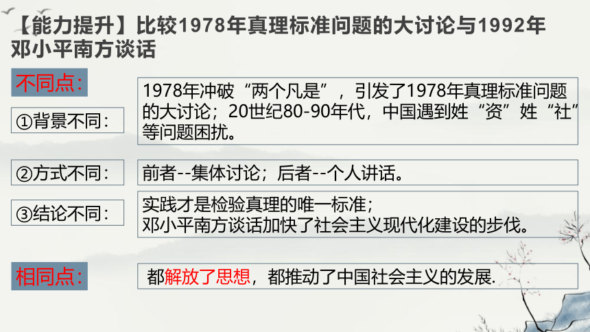 第10课 建设中国特色社会主义课件（19张PPT）2022-2023学年部编版八年级历史下册