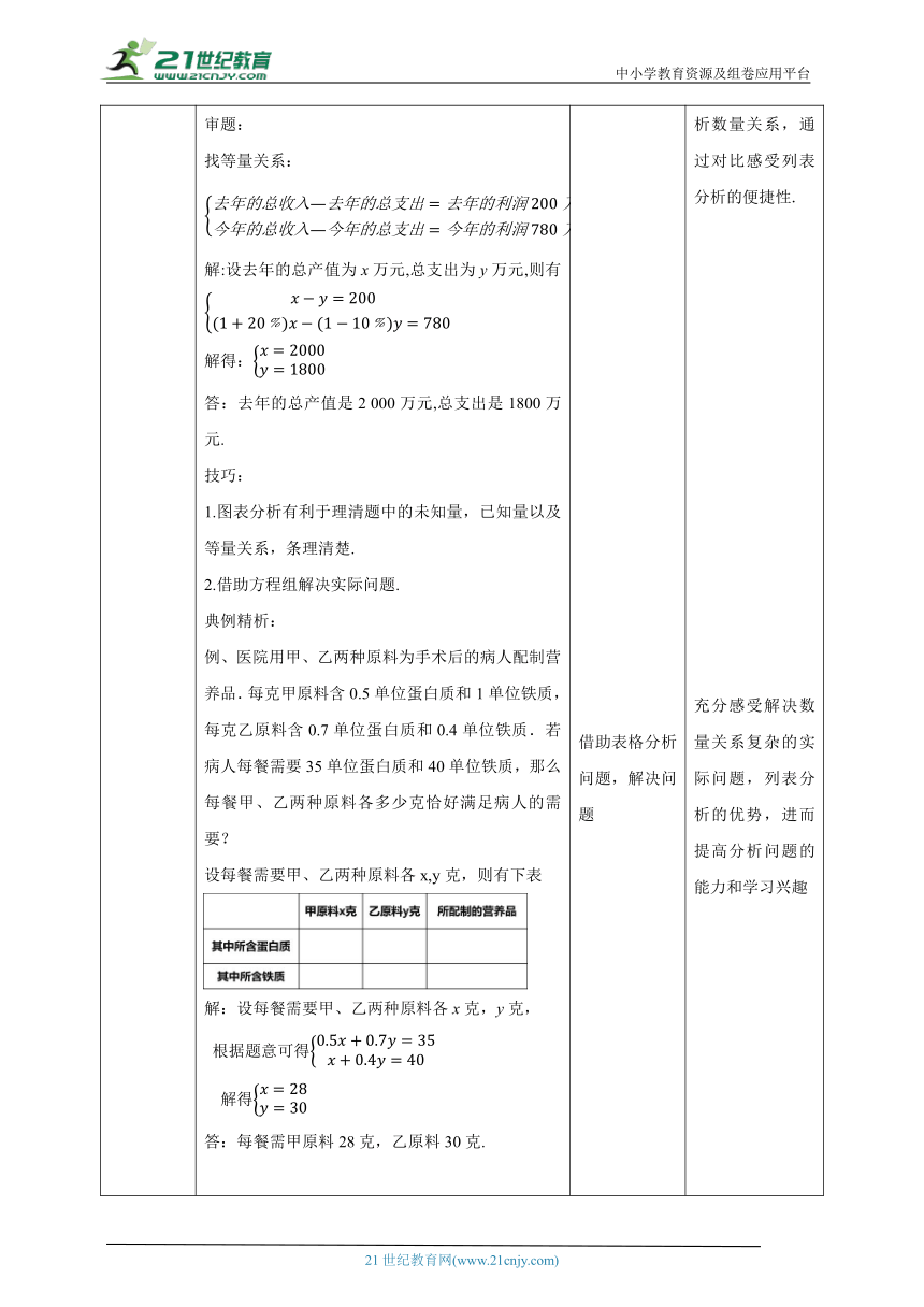 【核心素养目标】5.4应用二元一次方程 教学设计