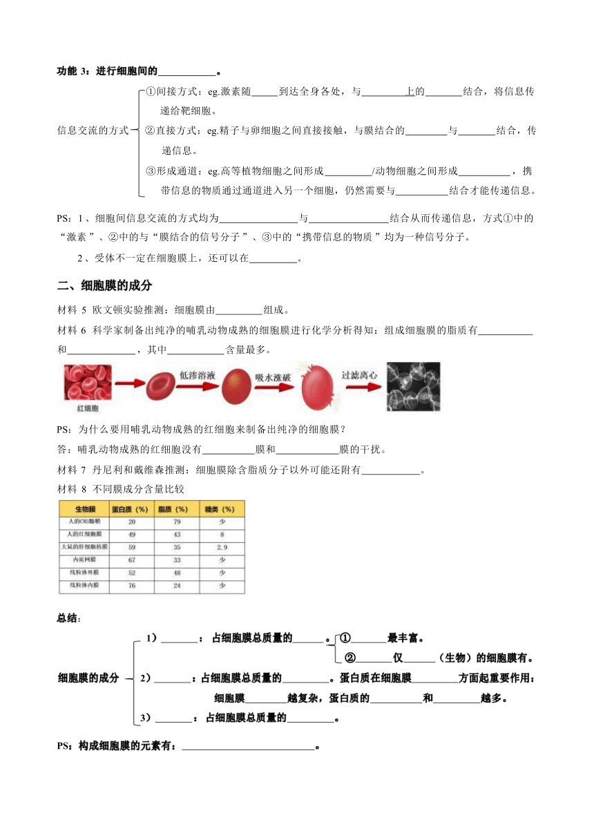 3.1 细胞膜的结构和功能（学案）（无答案）