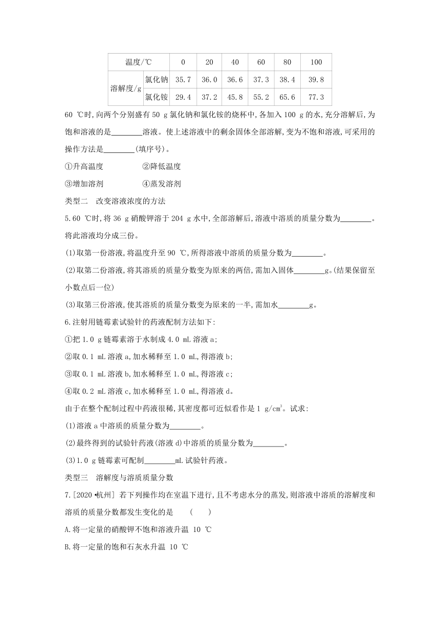 浙教版科学八年级上册同步提优训练：专题 溶液（含解析）