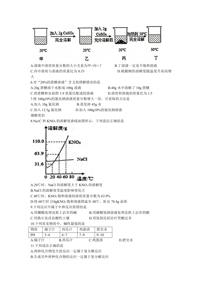 山东省淄博市高青县(五四制)2021-2022学年九年级上学期期中化学试题(word版含答案)