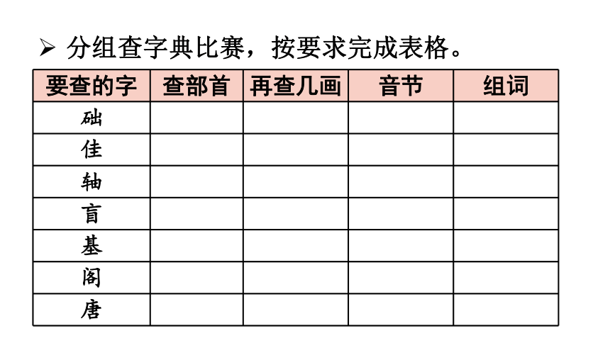 三年级上册：语文园地四 课件（2课时，33张PPT）