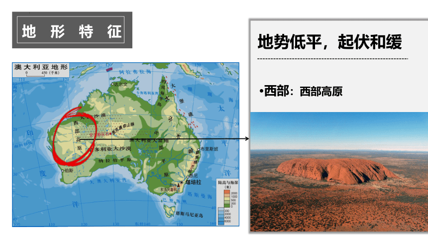 8.4澳大利亚课件(共26张PPT)2022-2023学年七年级地理下册人教版