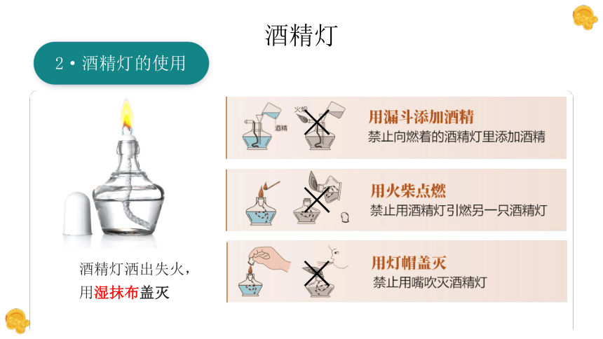 课题3走进化学实验室课件（内嵌视频）-人教版初中化学九年级上册