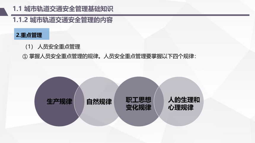 城市轨道交通安全管理模块1：城市轨道交通安全管理概述(共61张PPT)