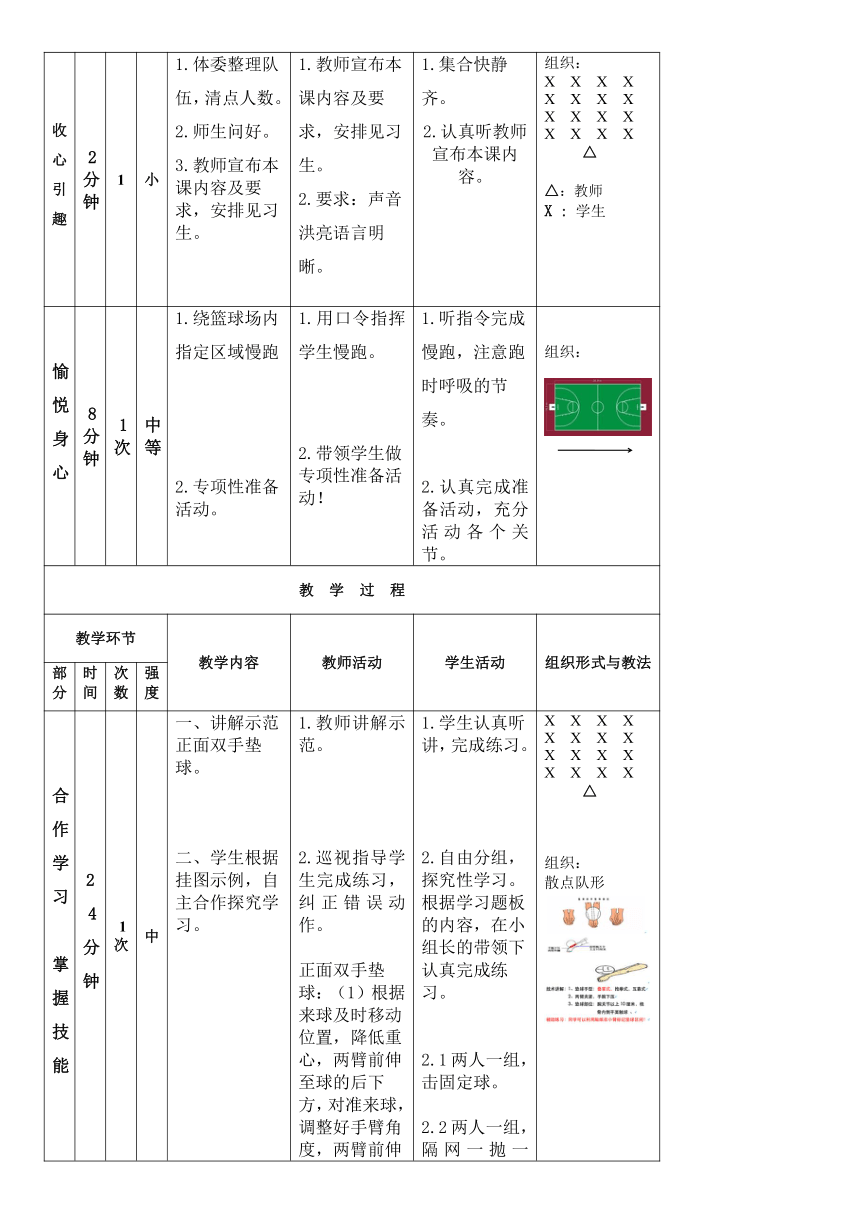 2022—2023学年人教版初中体育与健康七年级全一册 第五章 排球——排球正面双手垫球技术 教案（表格式）　　