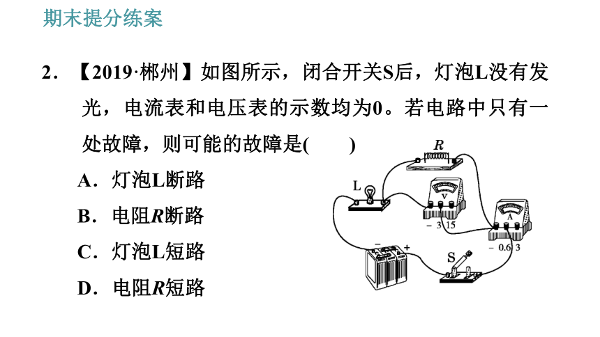 教科版九年级上册物理习题课件 期末提分练案 第2讲 第4课时  方法训练 检测电路故障的常见方法（17张）