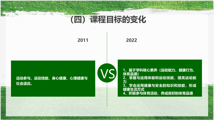 义务教育体育新课标学习心得分享课件(共19张PPT)