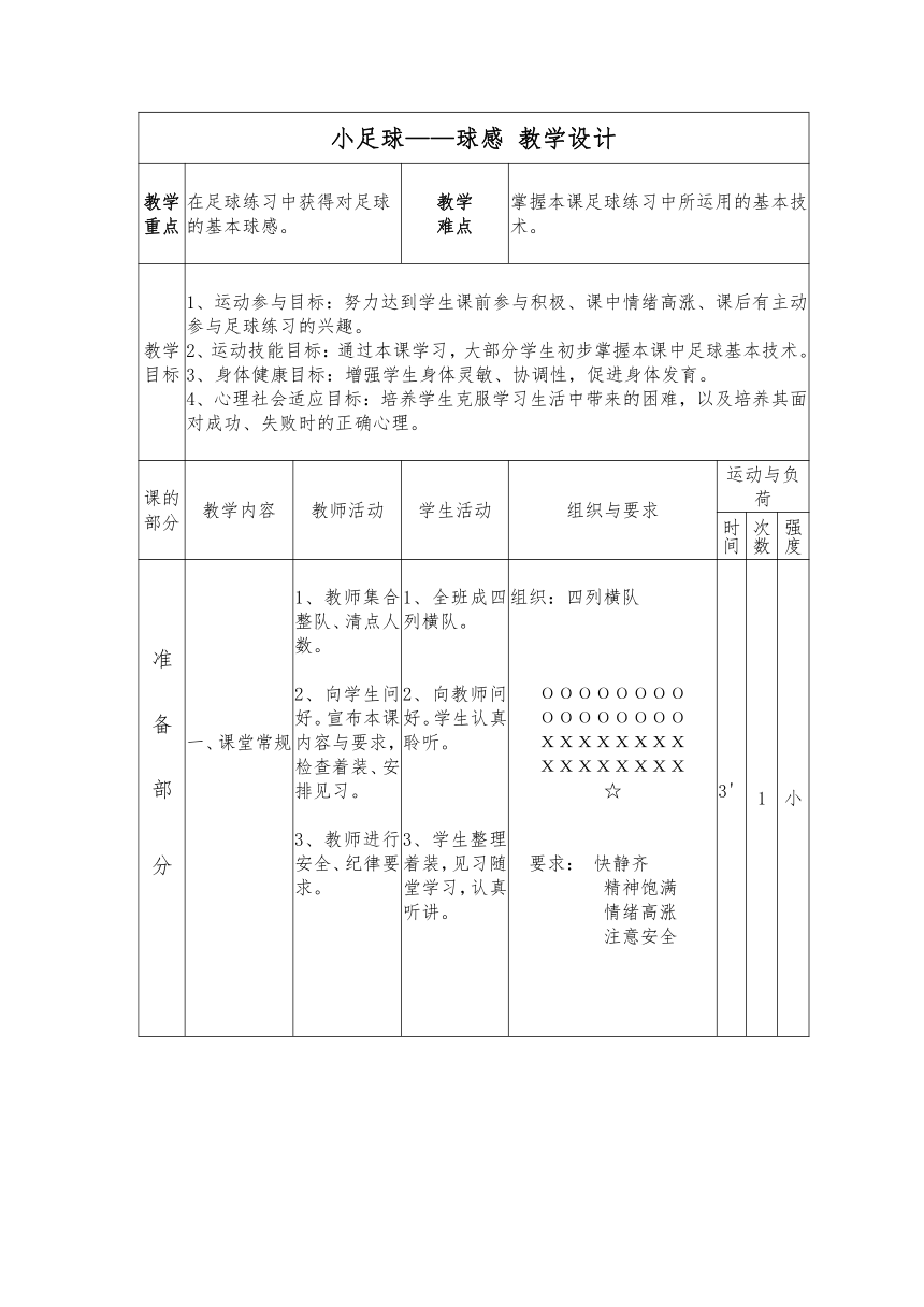 体育六年级上册 小足球 教案（表格式）