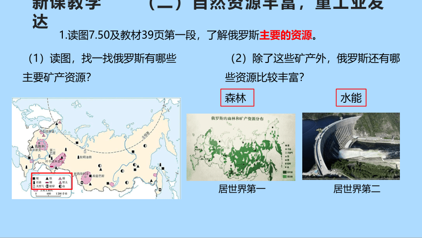 人教版地理七年级下册7_4  俄罗斯 第二课时课件(共31张PPT)