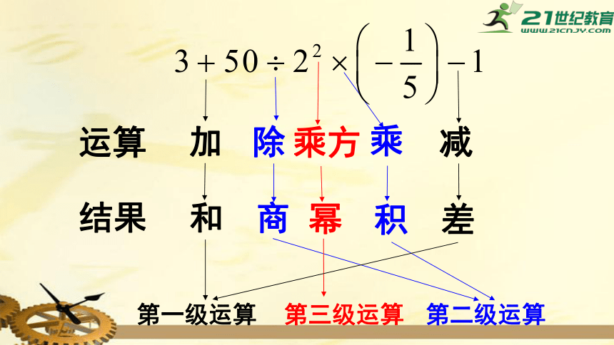 1.5.1.2 有理数的混合运算 课件（共22张PPT）