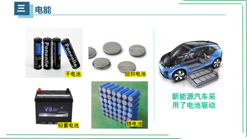 九年级 第十八章 电功率 18.1电能　电功【人教版九（全）物理精品课件】41页ppt