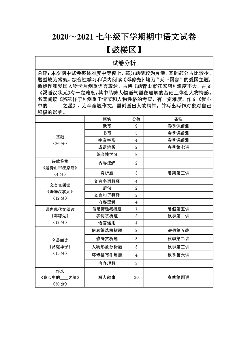 江苏省南京市鼓楼区2020-2021学年七年级下学期期中考语文试卷（PDF版含答案）