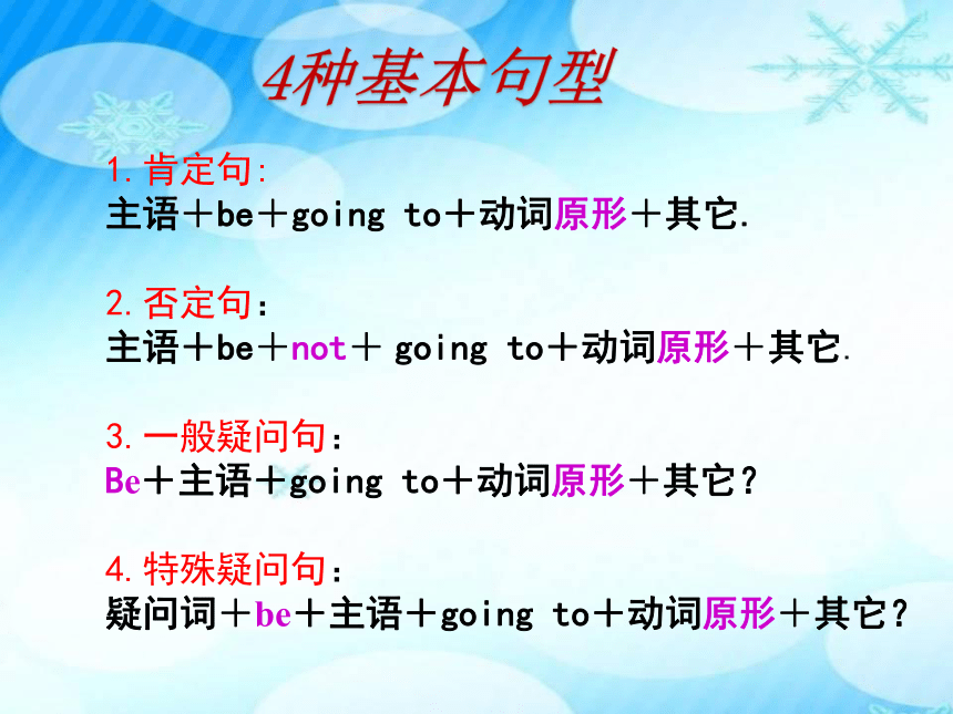 六年级英语人教三起上册：be going to 的用法  课件(共15张PPT)