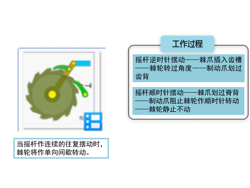 第4章 间歇机构 课件(共39张PPT)《机械设计基础》同步教学（电子工业版）