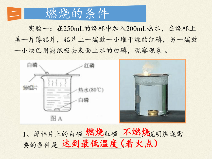 人教版（五四制）八年级全一册化学 第七单元 课题1 燃烧和灭火 课件 (共20张PPT)