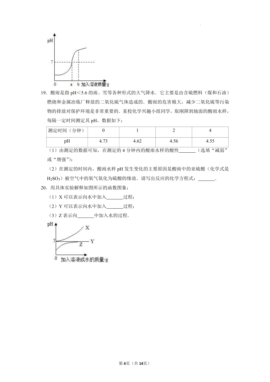 专题七单元1酸性溶液和碱性溶液课后作业—2021—2022学年九年级化学仁爱版下册（word版 含解析）