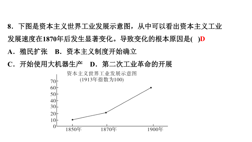 专题四　社会进步的动力和历史发展的趋势 练习课件-2021届中考历史与社会一轮复习（金华专版）（65张PPT）