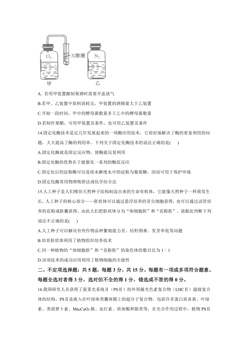 2021届高考生物钻石预测卷   山东专用 Word版含解析