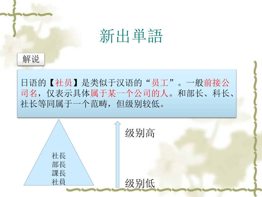 高中日语标日初级上册课件第一课李さんは　中国人です课件(共29张PPT)