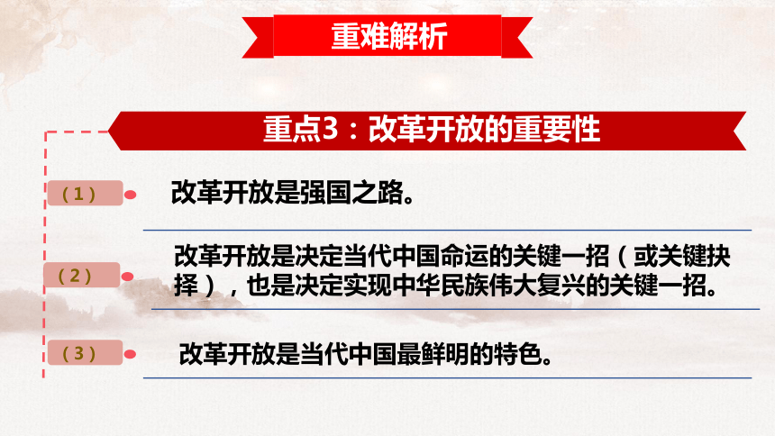 第一单元 富强与创新 复习课件（49张ppt）