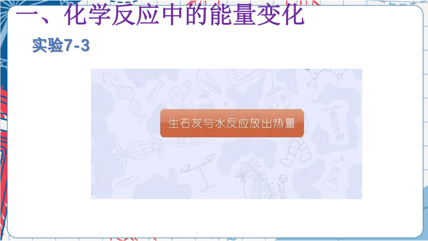 第7单元课题2燃料的合理利用与开发课件（共17张PPT）人教版初中化学九年级上册