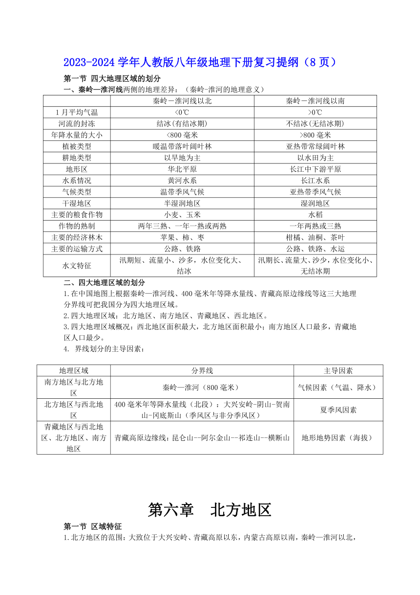 2023-2024学年人教版八年级地理下册复习提纲