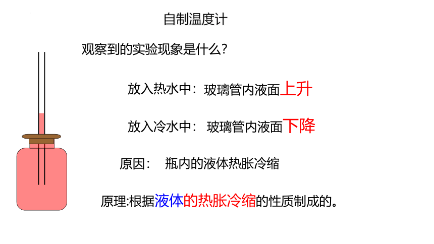 3.1 温度课件  2022-2023学年人教版物理八年级上册（共29张PPT）